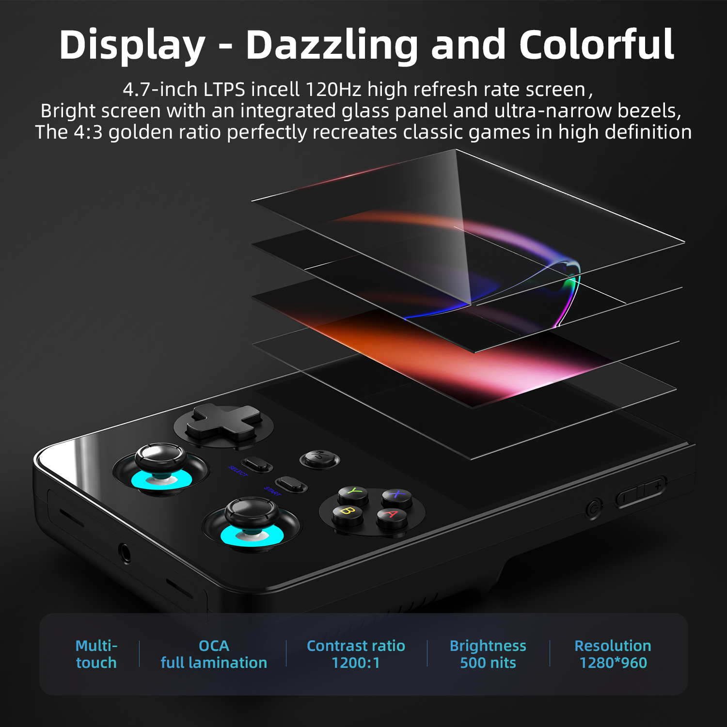 ANBERNIC RG 477V Handheld Game - Party Games Download 评论和价格